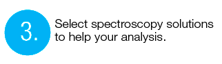Select solutions to help your analysis.